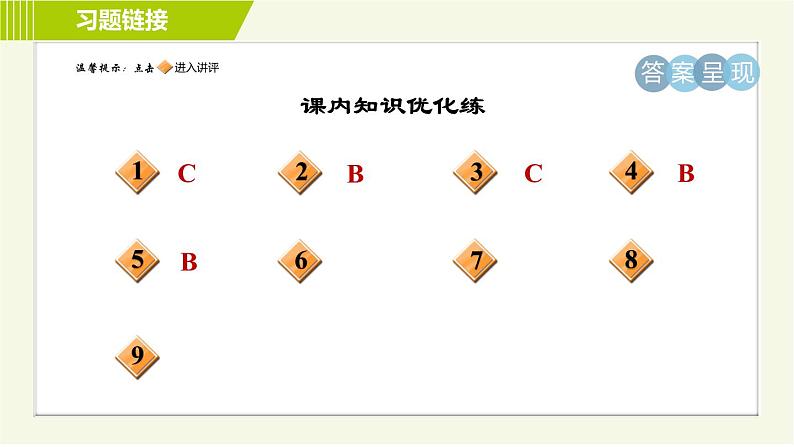 人教部编版语文七年级上册课件第三单元9. 从百草园到三味书屋02