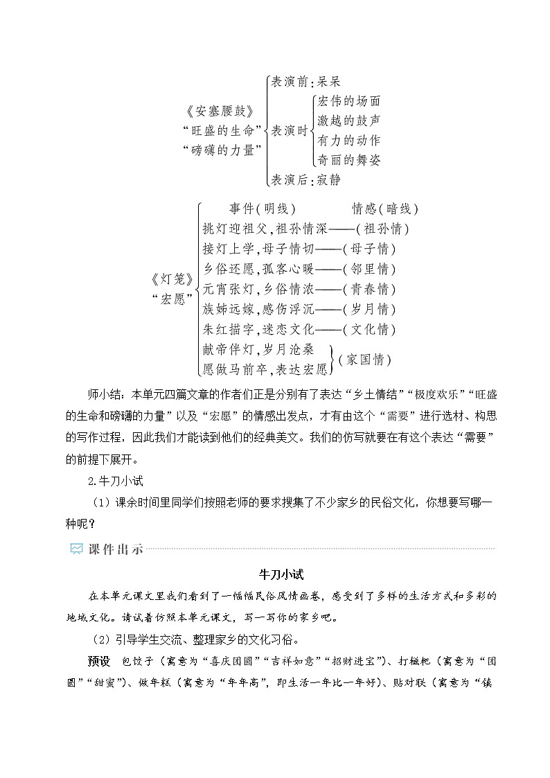 写作 学习仿写 （优质课件+教案）03