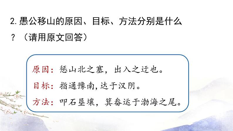 第24课《愚公移山》课件 2021--2022学年部编版八年级语文上册06