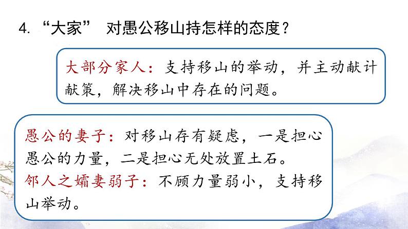 第24课《愚公移山》课件 2021--2022学年部编版八年级语文上册08