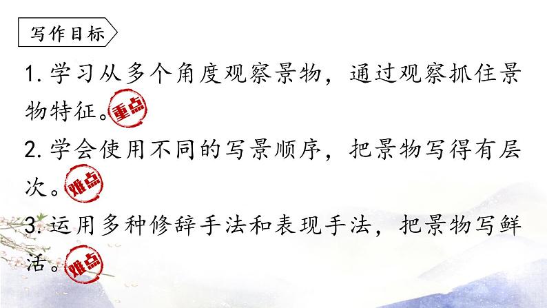 第3单元 写作：学习描写景物 课件 2021--2022学年部编版八年级语文上册04