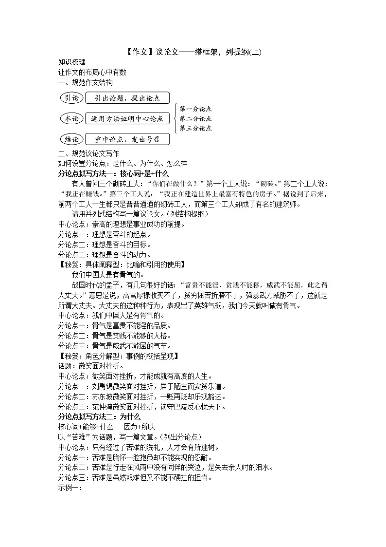 初中语文议论文写作重点指导2——搭框架，列提纲 讲义（全面精讲+训练）01