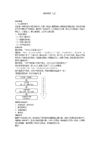 初中语文作文技法 1.6微写作——劝告的话