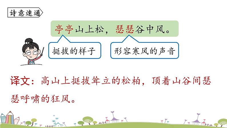 部编版八年级语文上册 第3单元《课外古诗词诵读》第2课时PPT课件06