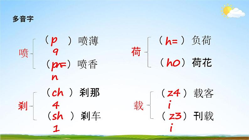 人教部编版七年级语文下册23《太空一日》教学课件精品PPT优秀公开课106