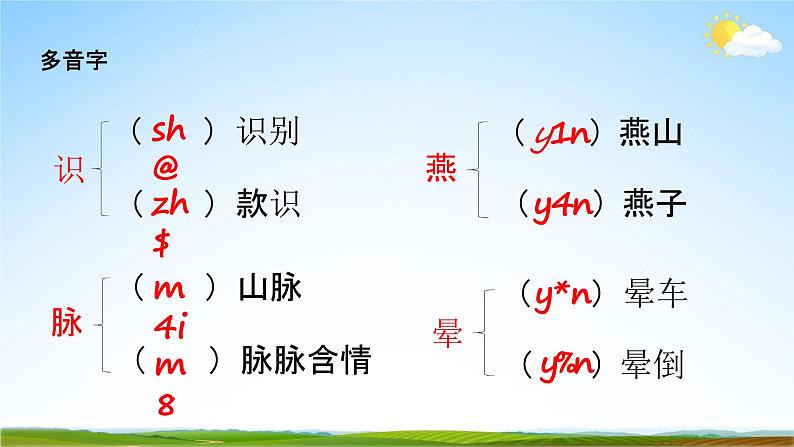 人教部编版七年级语文下册23《太空一日》教学课件精品PPT优秀公开课107