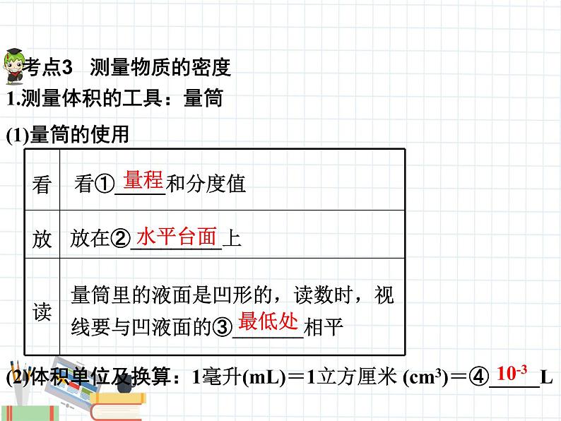 第6章 质量与密度第8页