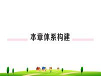 第二十章  电与磁--复习课件