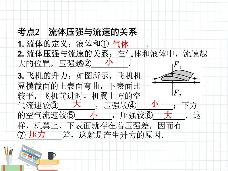 第9章  压强第3节 课件04
