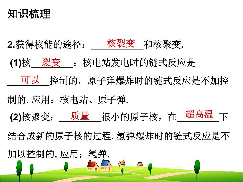 22章-能源与可持续发展-复习课件第6页