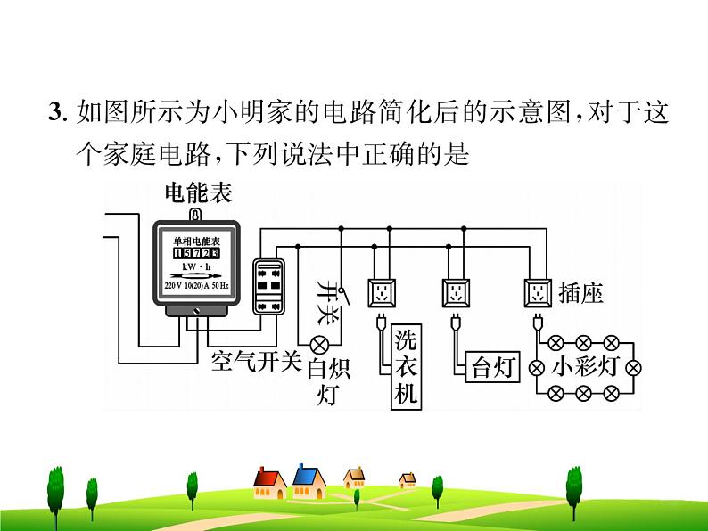 第十九章  生活用电--复习课件05