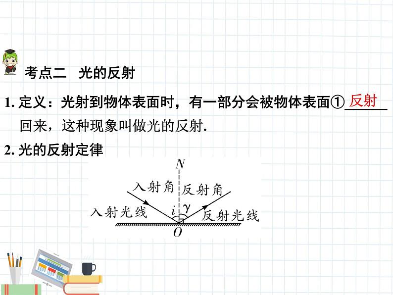 第4章 光现象第5页