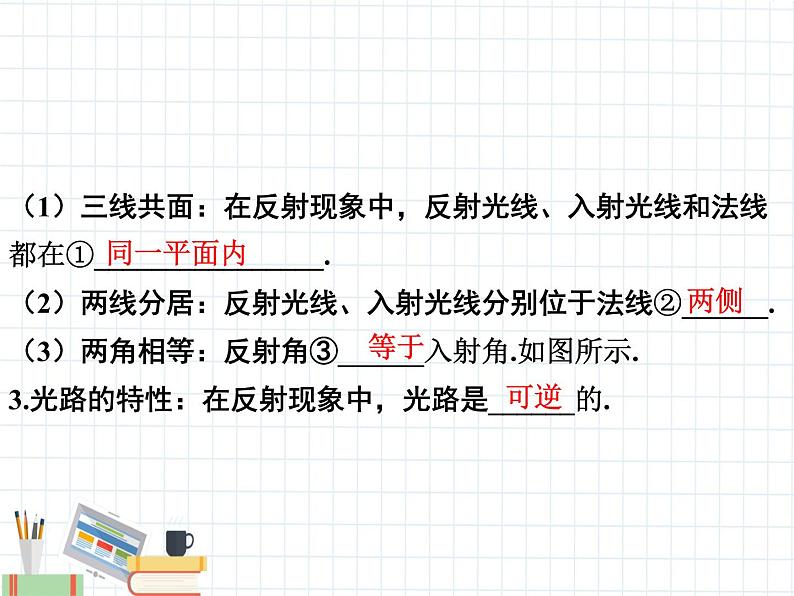 第4章 光现象第6页