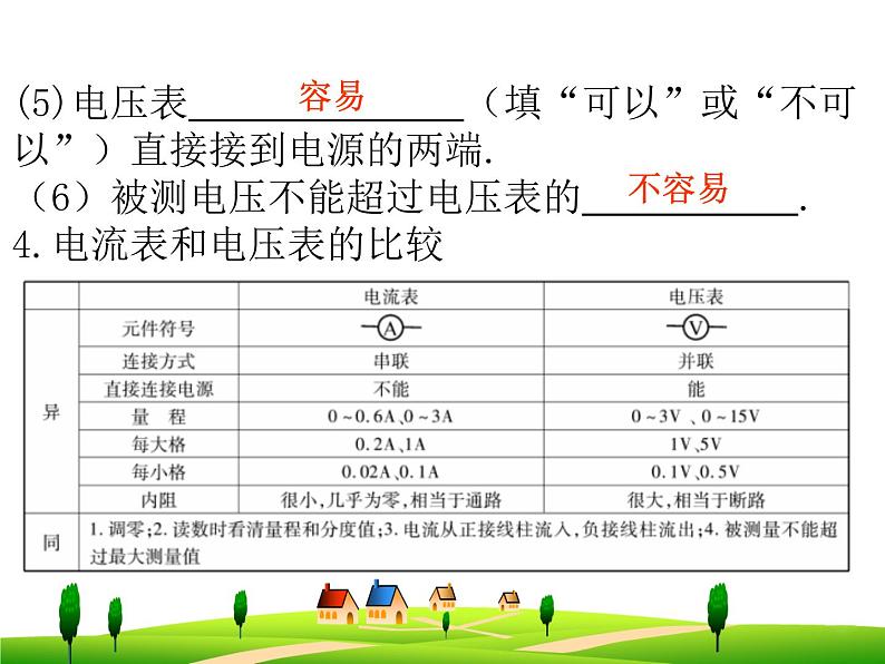 第十六章  电压  电阻--复习课件04