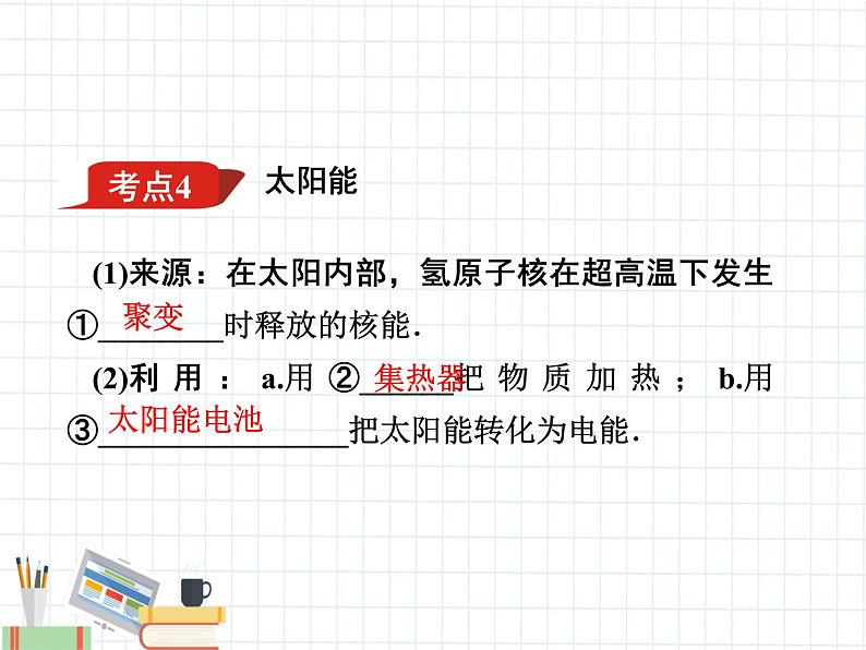 第21章   信息的传递 能源与可持续发展 课件07