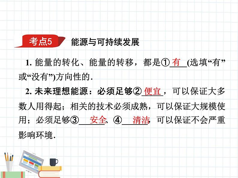 第21章   信息的传递 能源与可持续发展 课件08