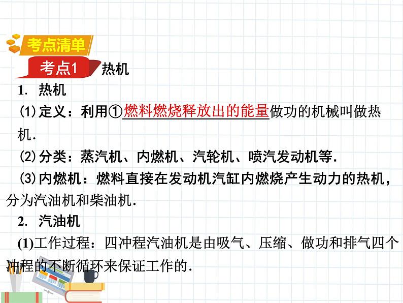 第14章   内能的利用第2页