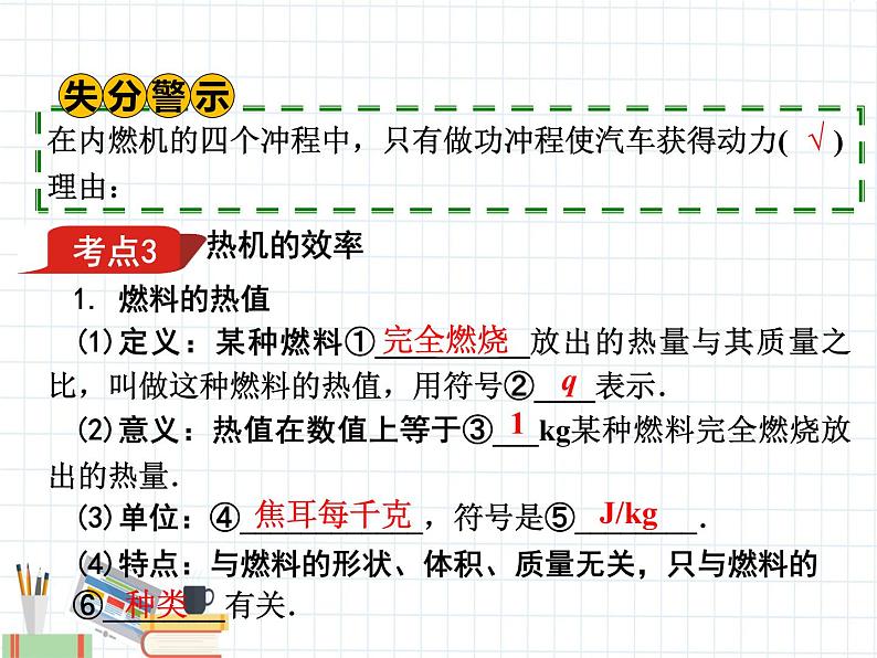 第14章   内能的利用第5页