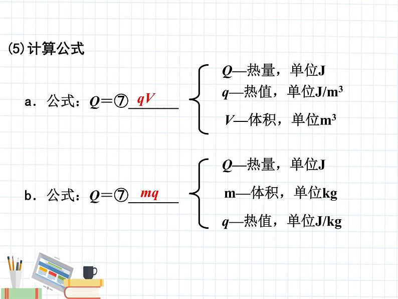 第14章   内能的利用第6页