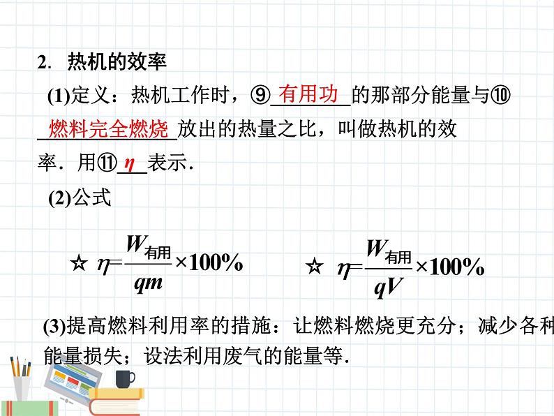 第14章   内能的利用第7页