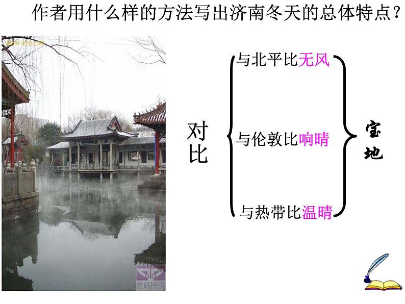 人教部编语文七年级上 济南的冬天2 课件08