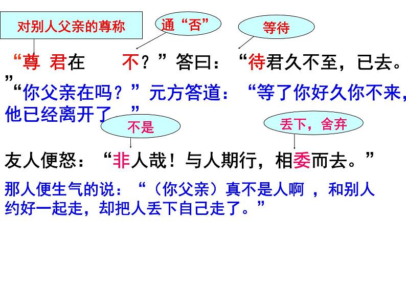 人教部编语文七年级上 世说新语两则2 课件05