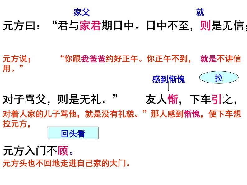人教部编语文七年级上 世说新语两则2 课件06