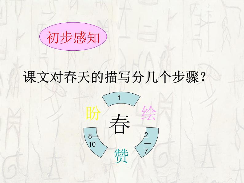人教部编语文七年级上 春2 课件04