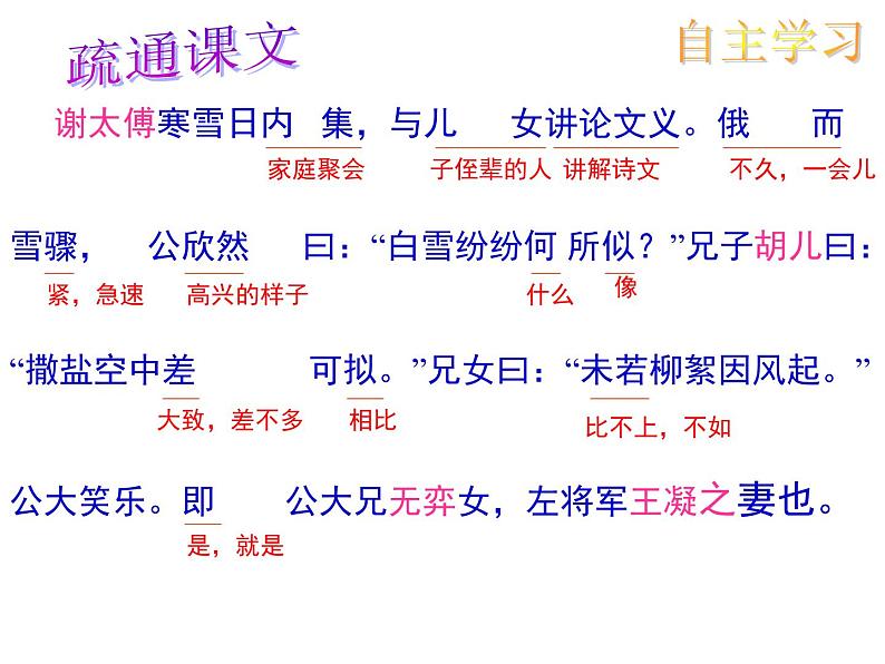 人教部编语文七年级上 咏雪1 课件06