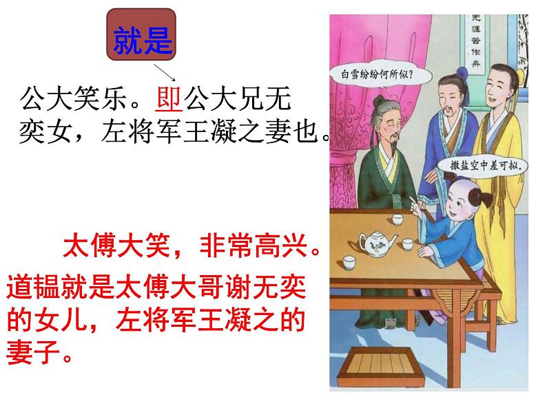 人教部编语文七年级上 咏雪3 课件07