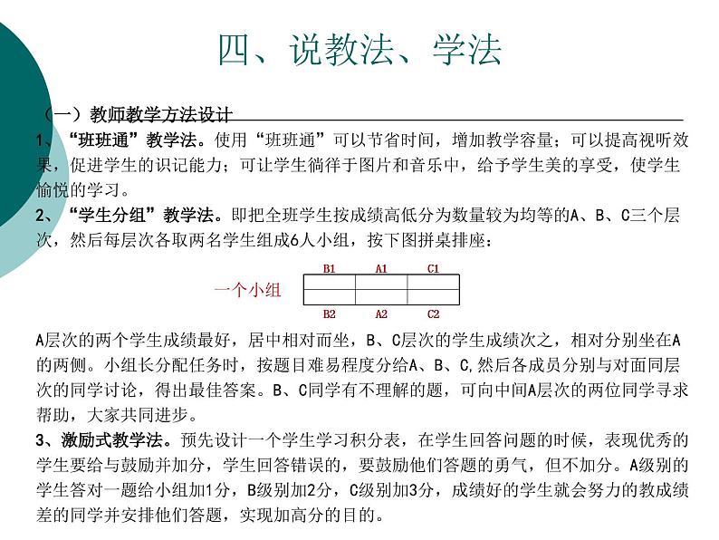 人教部编语文七年级上 狼 说课课件1 课件07