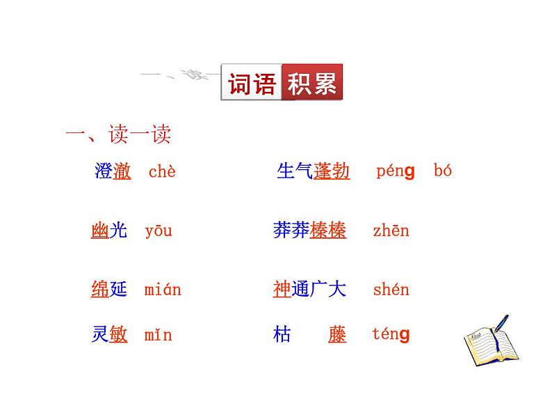 人教部编语文七年级上 女娲造人1 课件05