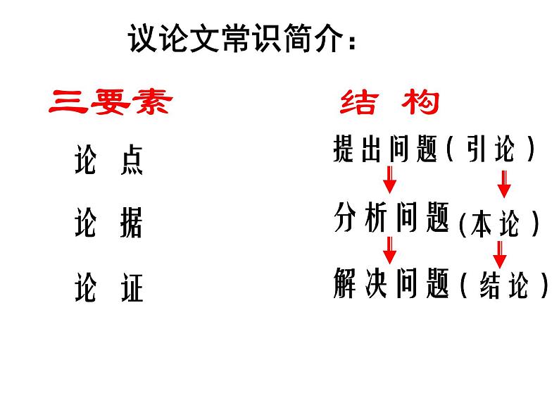 人教部编语文七年级上 纪念白求恩4 课件03