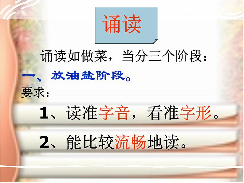 人教部编语文七年级上 杞人忧天1 课件03