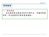 人教部编语文七年级上 第四单元写作 课件