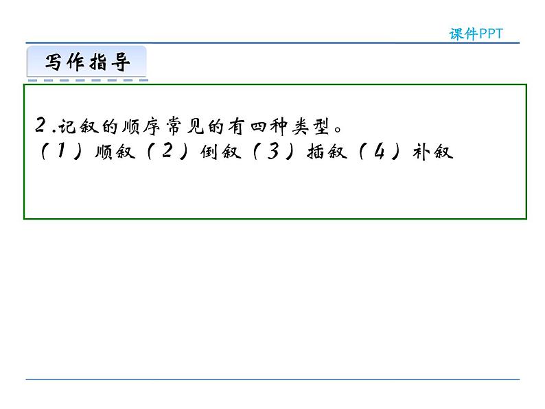 人教部编语文七年级上 第二单元写作 课件05