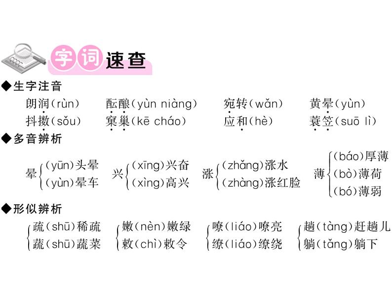 人教部编七年级语文上册课件-1 春 （共36张PPT）02