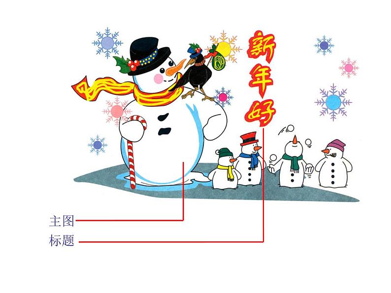 三年级《设计小板报》第3页