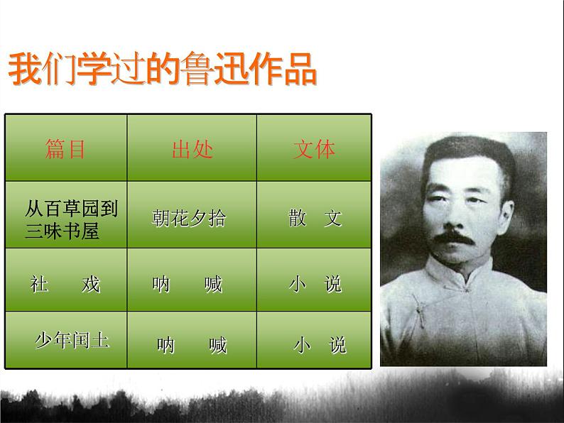 部编版语文七年级下册阿长与山海经2 课件03