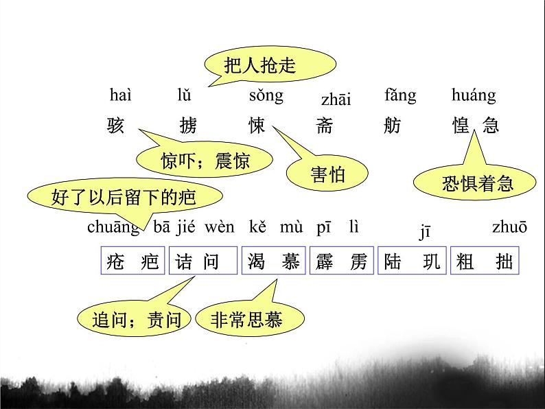 部编版语文七年级下册阿长与山海经2 课件06