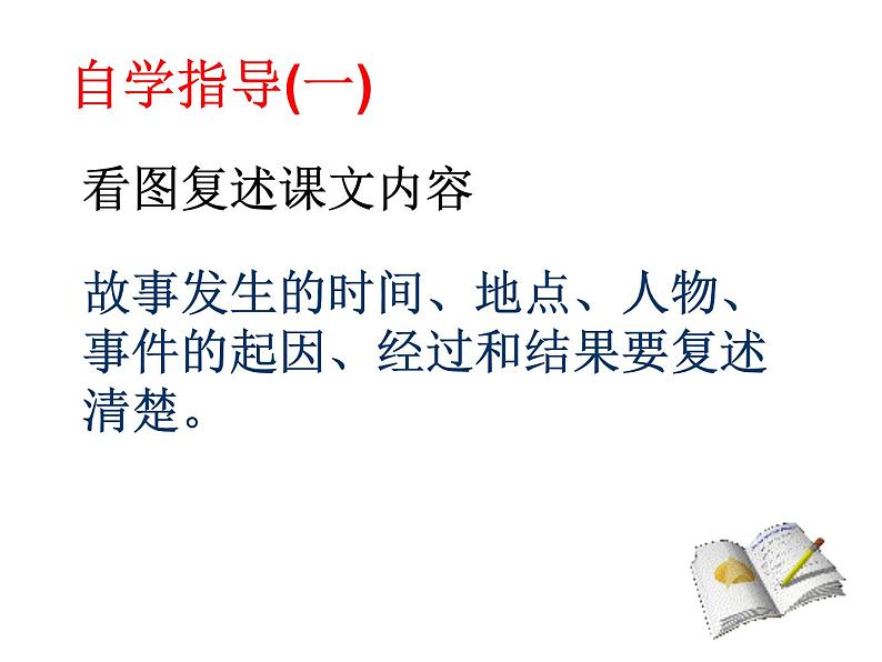 部编版语文七年级下册《卖油翁》1 课件03