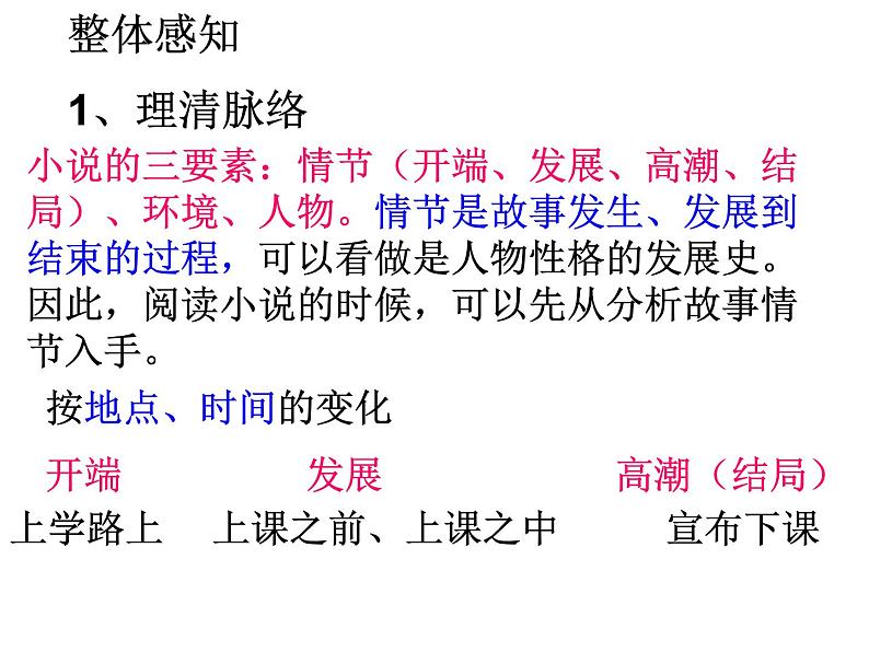 部编版语文七年级下册《最后一课》5 课件06