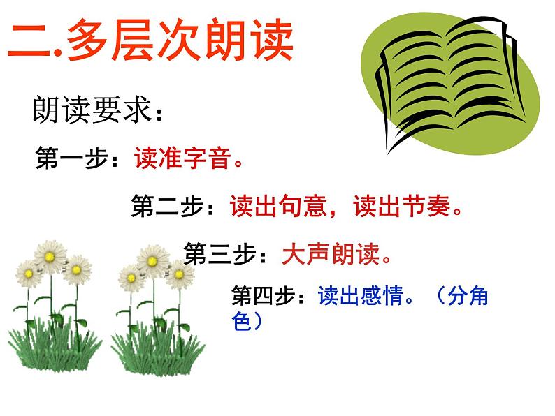 部编版语文七年级下册孙权劝学7 课件第8页