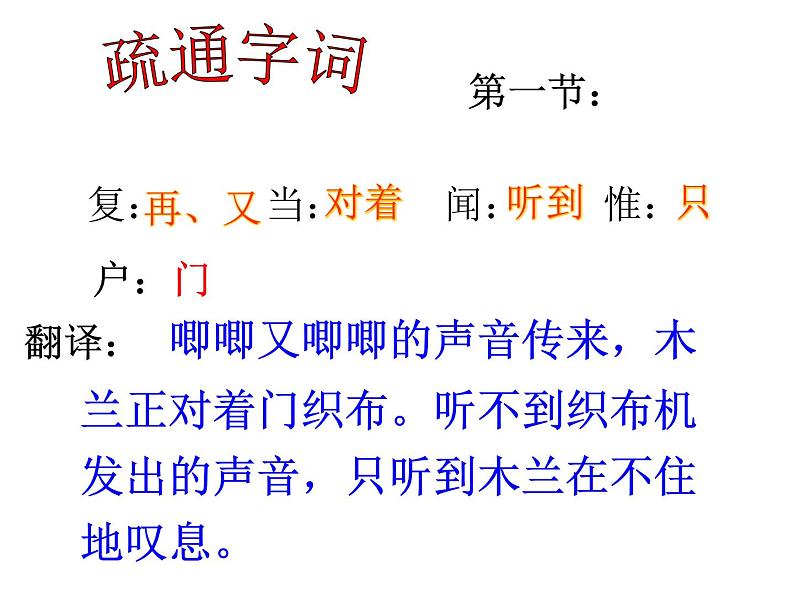 部编版语文七年级下册《木兰诗》5 课件第7页