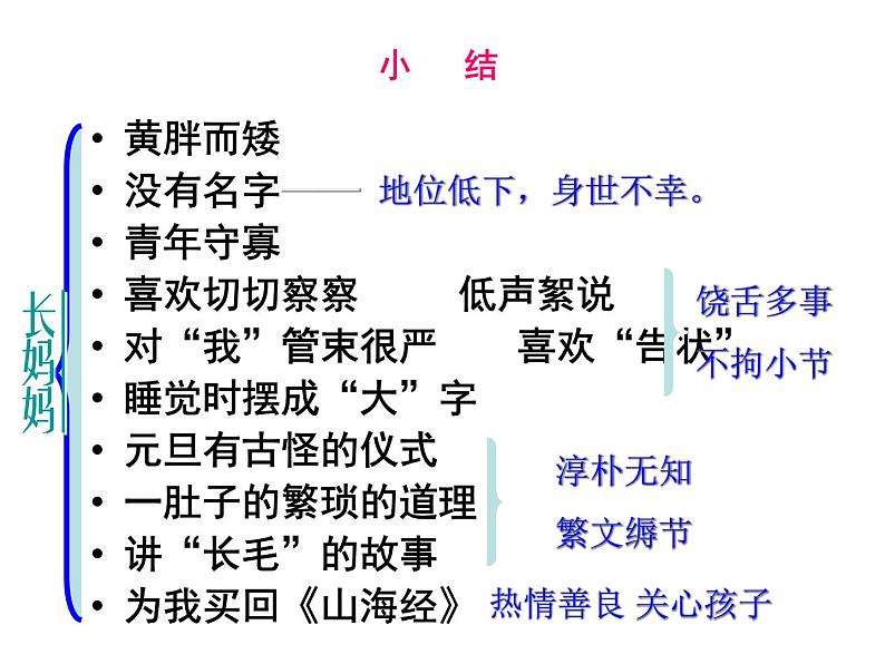 部编版语文七年级下册《阿长与山海经》6 课件08