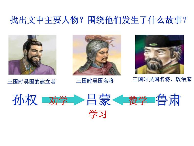 部编版语文七年级下册孙权劝学 3 课件第5页