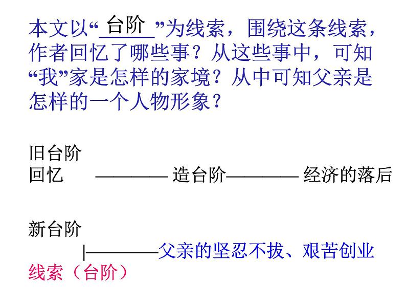 部编版语文七年级下册11 台阶   主课件 课件06