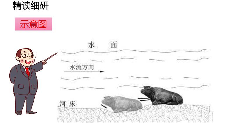 25河中石兽 课件-2020-2021学年部编版语文七年级下册08