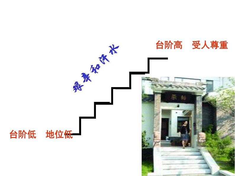 部编版语文七年级下册《台阶》6 课件08