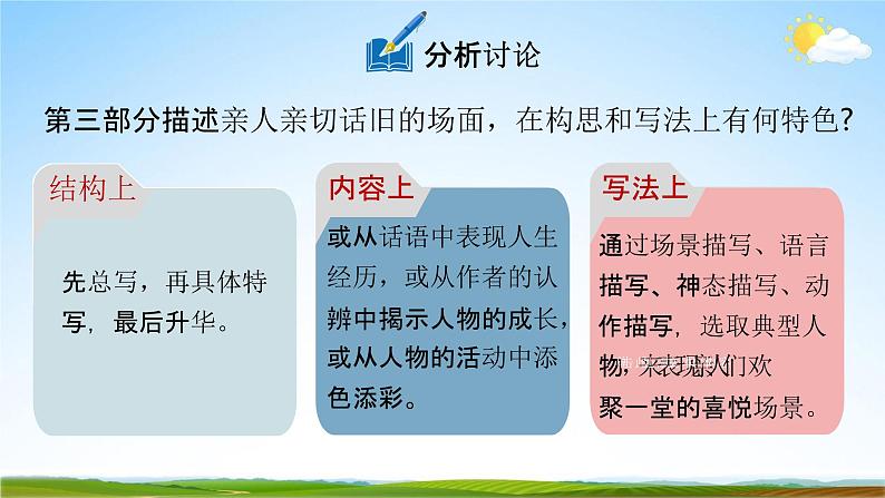 人教部编版八年级语文下册2《回延安》教学课件精品PPT优秀公开课208